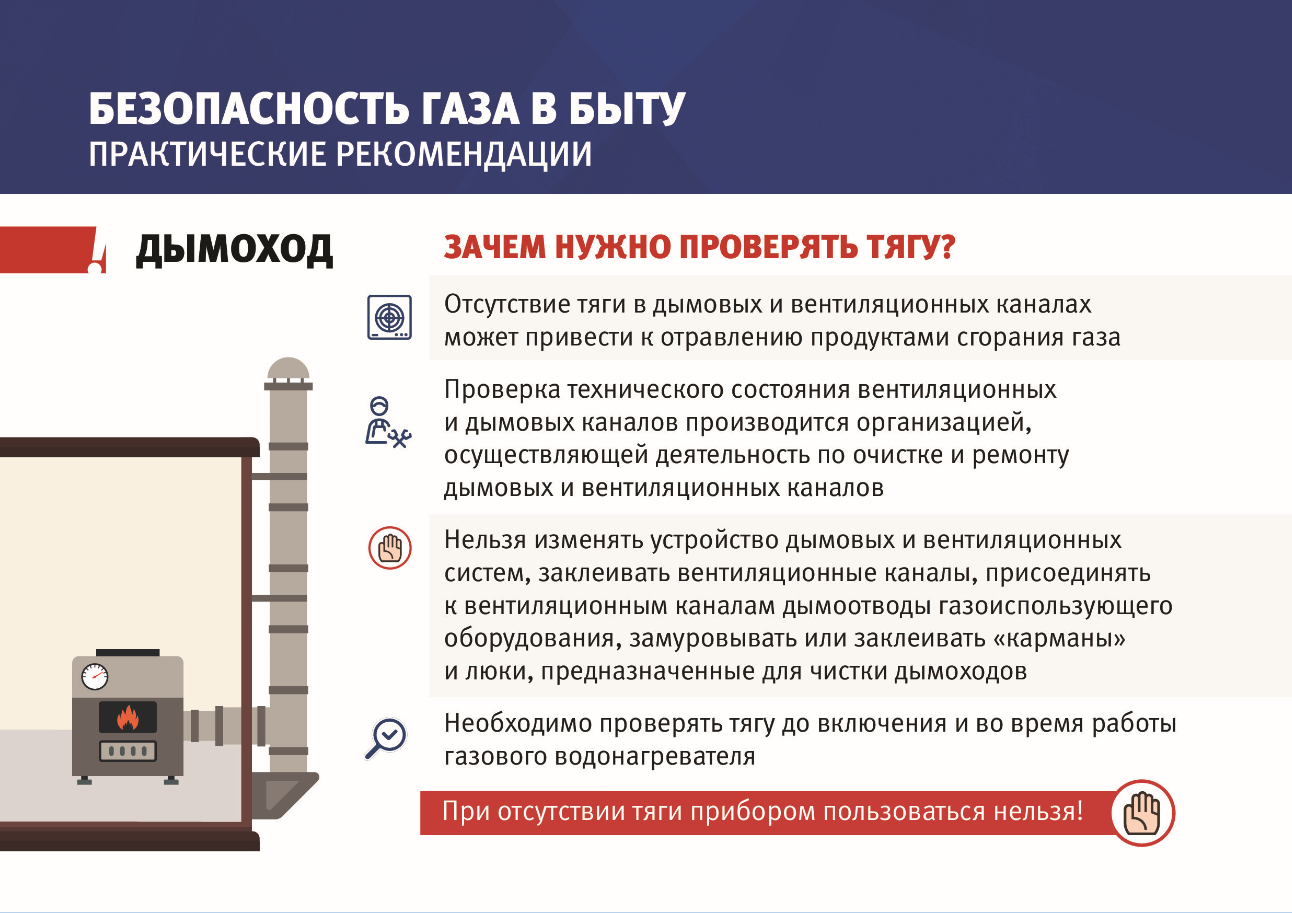 Единственный способ обезопасить себя и своих близких – содержать газовое  оборудование и дымовентиляционные каналы в технически исправном состоянии и  вовремя заниматься их профилактикой | Шимский муниципальный район